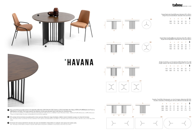 Technische Daten Havana Mesa Living 2024