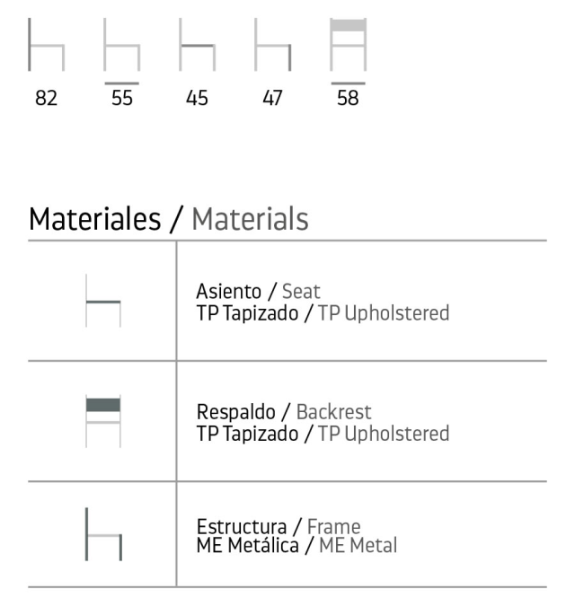 Technical Data Galan M