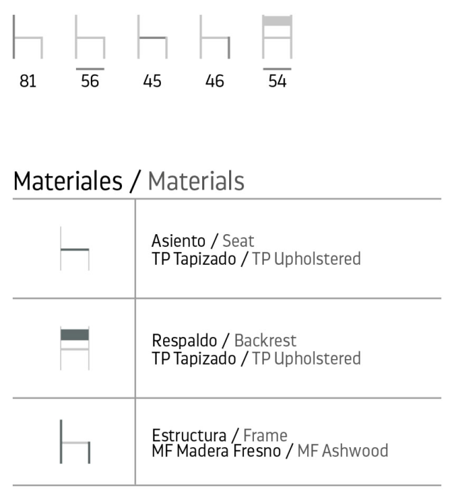 Technical Data Galan W