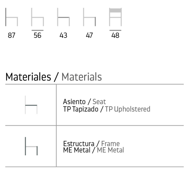 Technical Data Emma