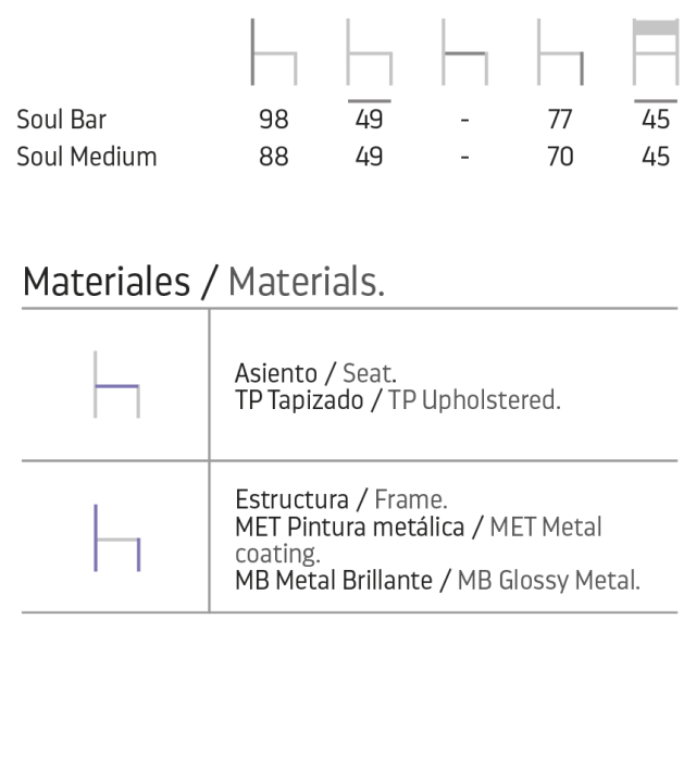 Technische Daten Soul XL