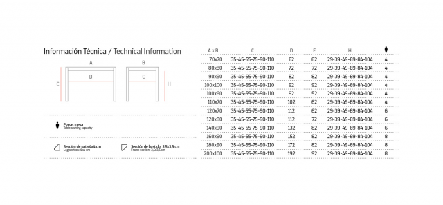 Technical Data Frame