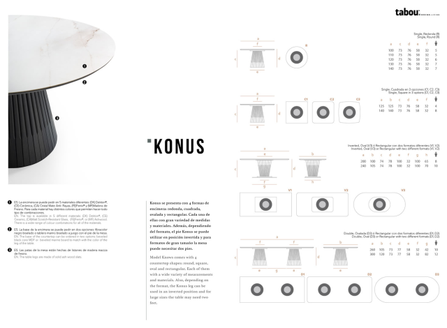 Technische Daten Konus